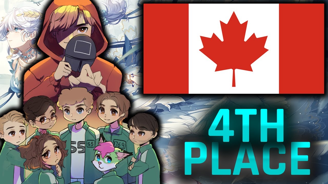 osu! World Cup 2021 | Team Canada POV