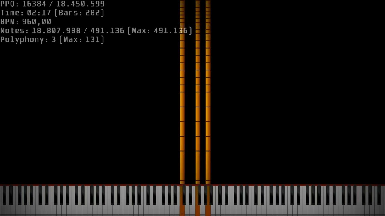[Black MIDI] SOJRTSS Troll Version Final 1 ~ Ardi Hacker BMI | 53,87 million notes