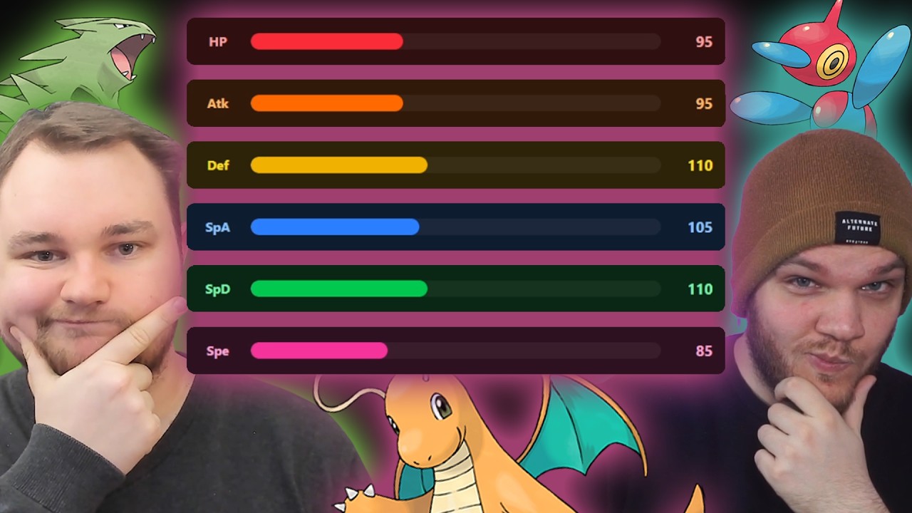 WEM gehören DIESE STATS?