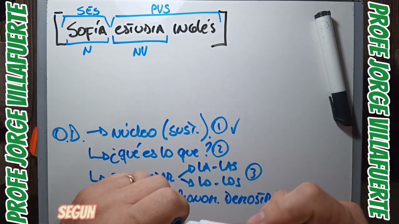 La Oración Simple - Modif. del Predicado - Objeto Directo - Tutorial 7 (Nivel Primario)