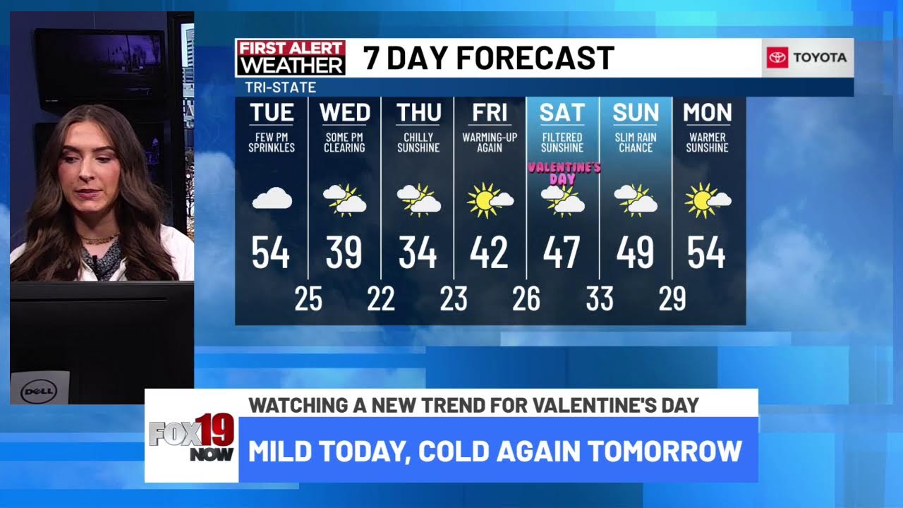Tuesday NOON Live FIRST ALERT Weather Show