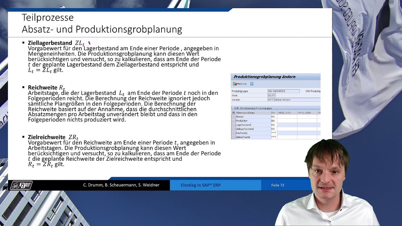 Details Produktionsplanung & -steuerung (PP)