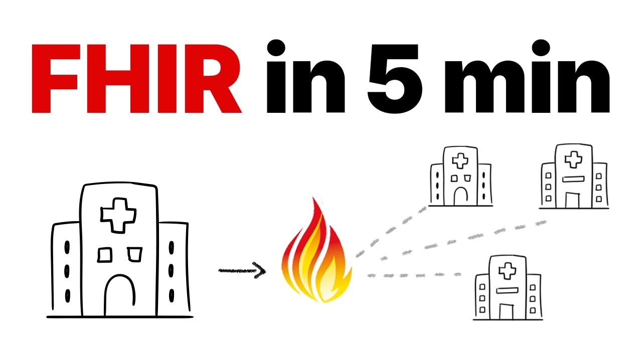 Что такое FHIR?