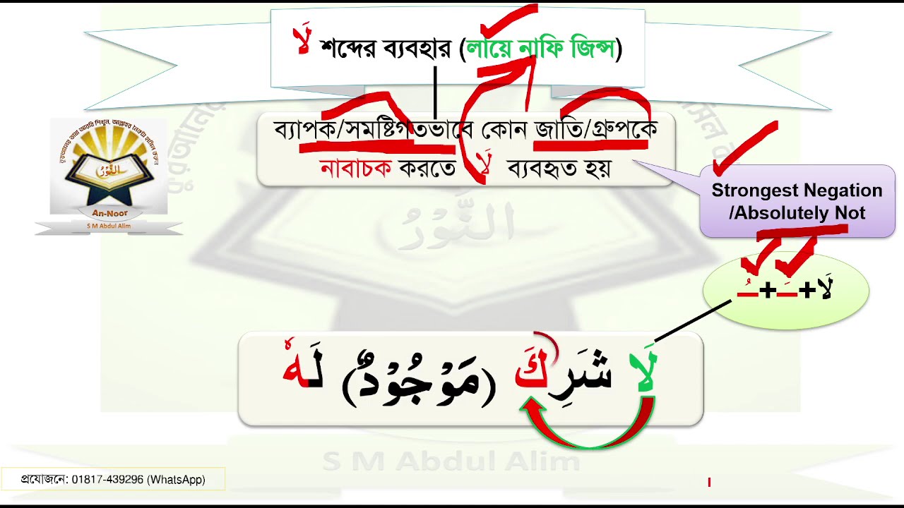 লা/না (لَا)  এর বিবিধ ব্যবহার (হ্যাঁবাচক থেকে নাবাচক করা)