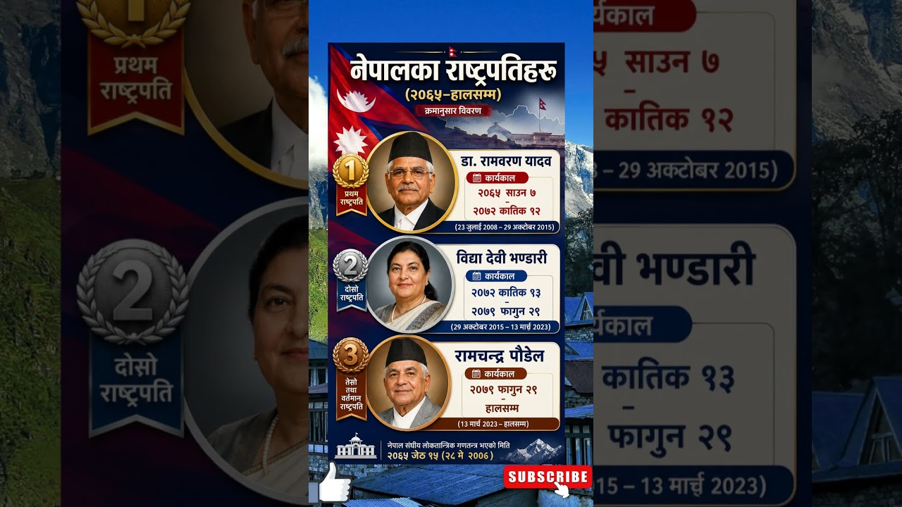 All Presidents of Nepal From 1st to Current | नेपालका राष्ट्रपतिहरू  २०६५&ndash;हालसम्म.#nepal #gk #nepali