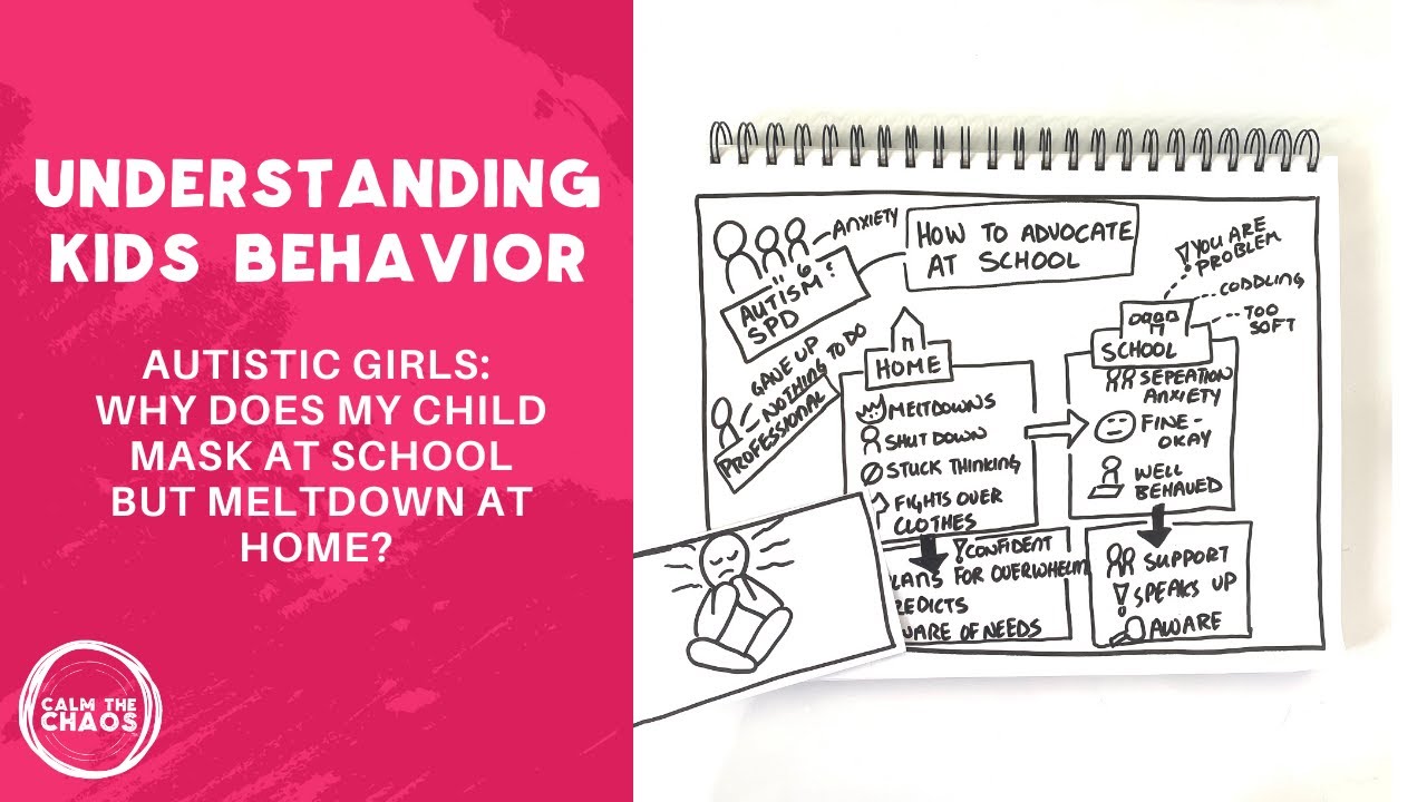 Autistic Girls- Masking at School but Meltdowns at Home