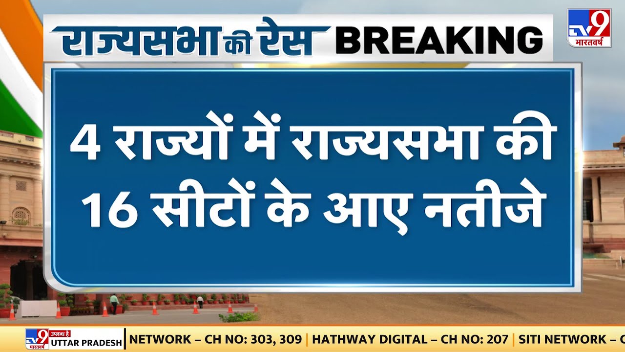 Rajya Sabha Election 2022: Rajasthan में Congress ने 3 सीटों पर किया कब्जा,वही BJP को मिली एक सीट