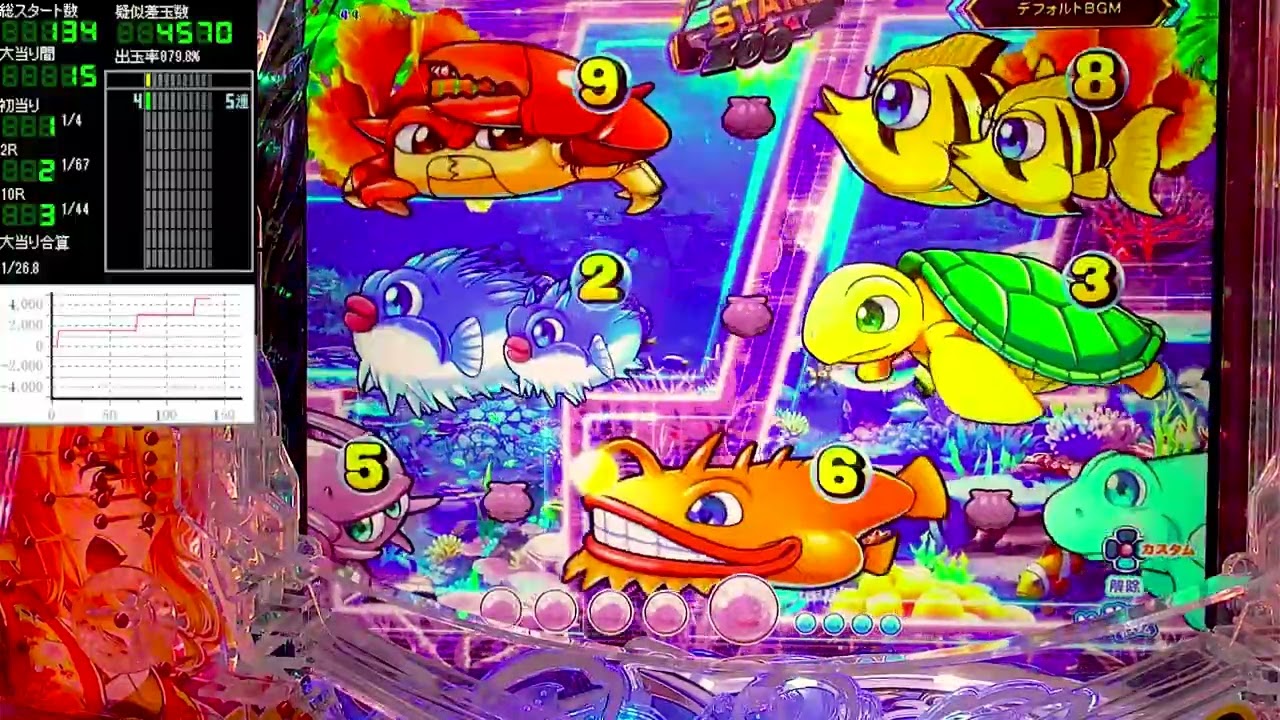 Pスーパー海物語IN沖縄6【沖海6】パチンコライブ配信 海物語ライブ生配信 こあげホール実践実機配信 『こあげ 1023 海物語Live』