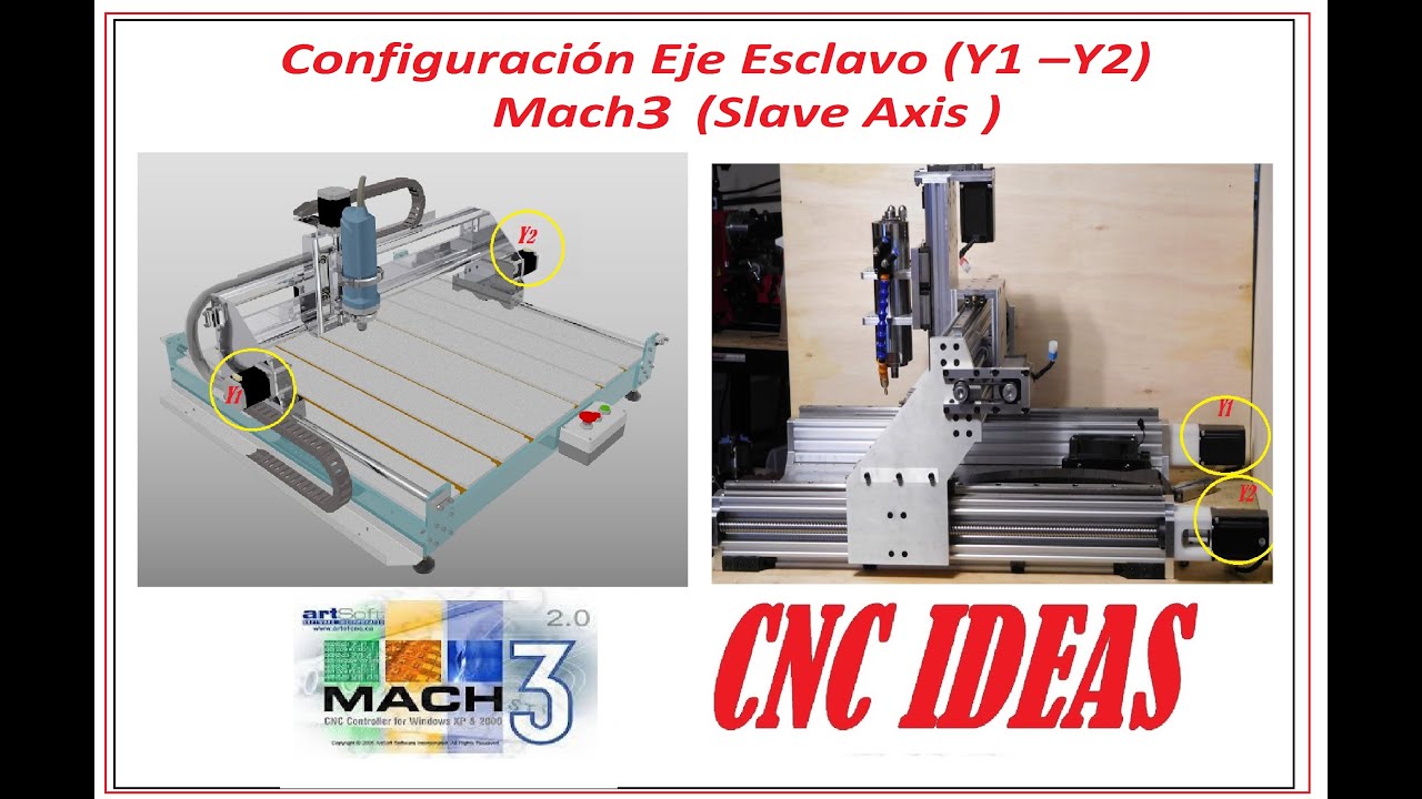Configuración Eje Esclavo Mach3  (Y1 –Y2) -Slave Axis