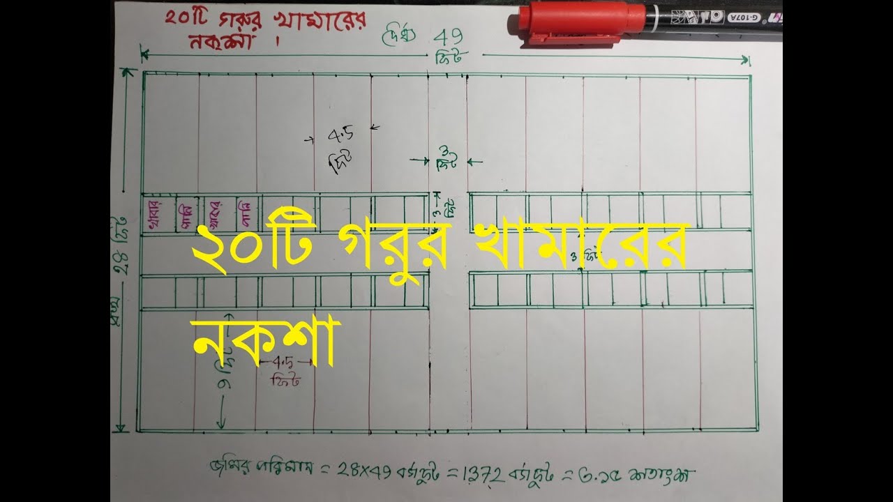 ২০টি গরুর খামারের নকশা #SaddumVaiAgro