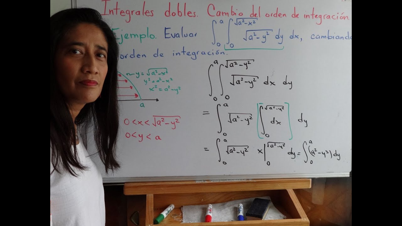 Integrales dobles: cambio del orden de integración