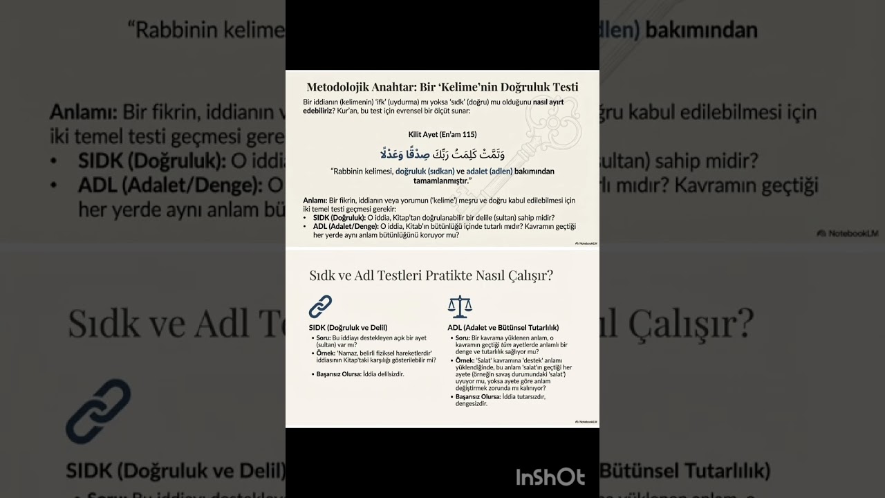 Kuran ve kavramlar