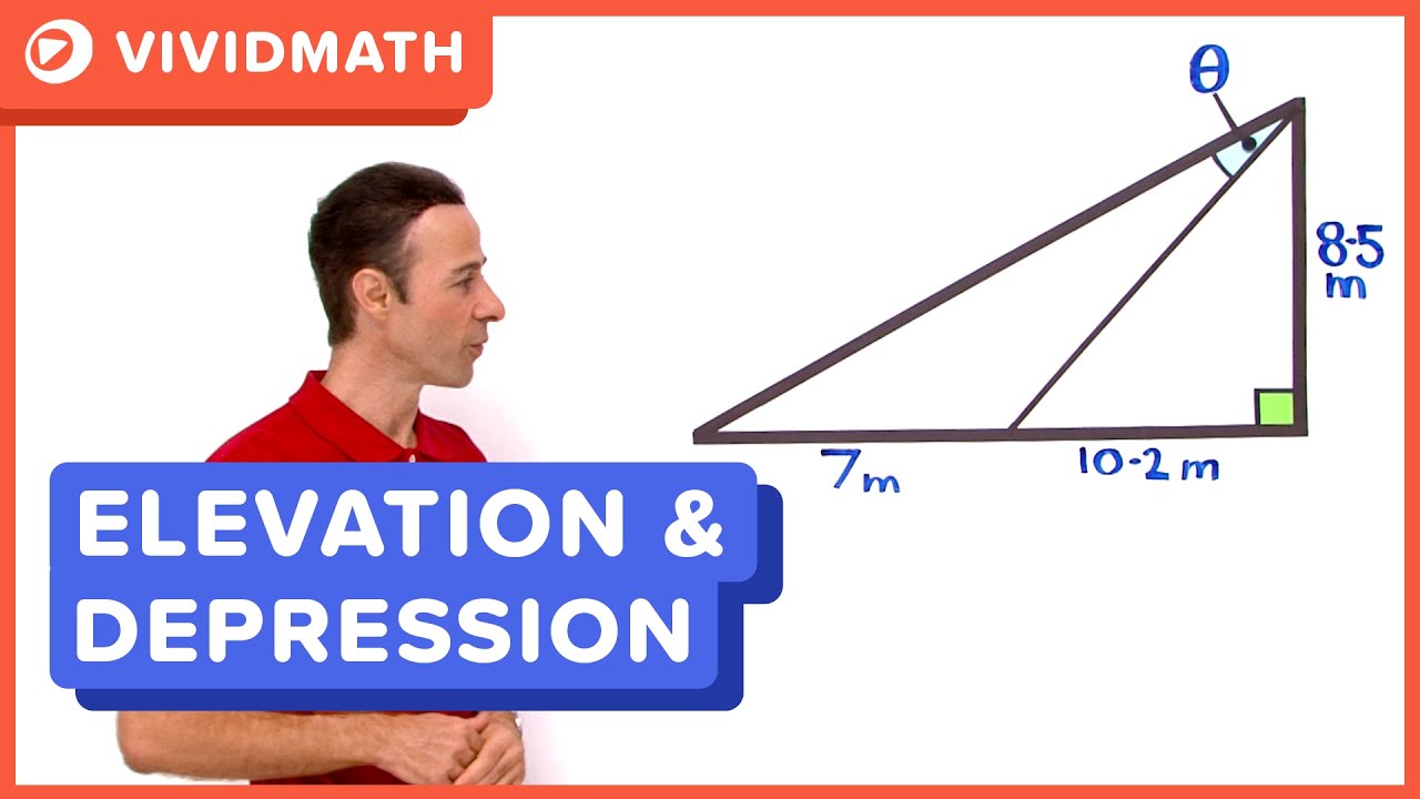 Углы возвышения и падения - VividMath.com