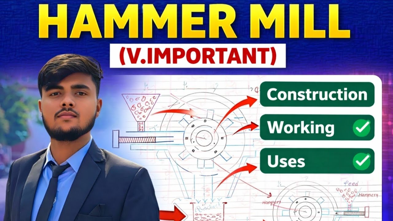Hammer Mill Explained in Hindi | Pharmaceutics | Pharmacy Students Must Watch  हिंदी 