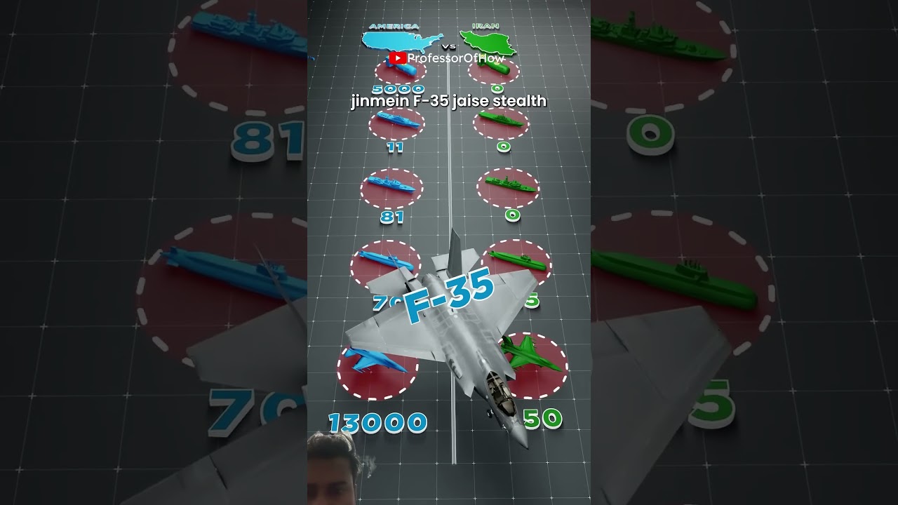 #yosho