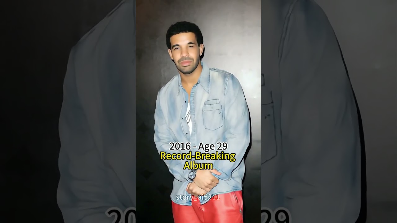 The Evolution of Drake#Drake