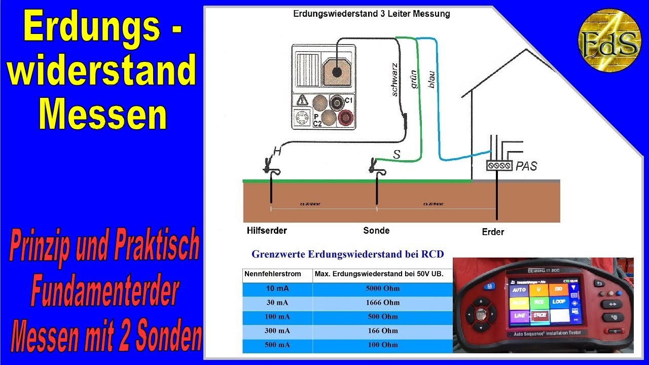 Erdung messen Teil1 /Fundamenterder / Erdungswiderstand 3 Leiter Messung / Erdungsstab