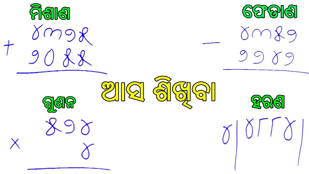All Math In Odia||Misana Fedana Gunana Harana Kariba Odia||All Ganita In Odia||Odia Math ||Oktv