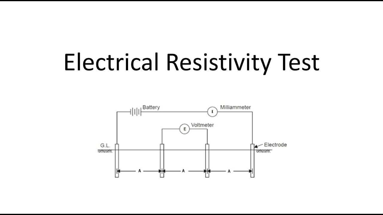 Electrical Resistivity test for soil | Wenner's Method | Geophysical in-situ experiment
