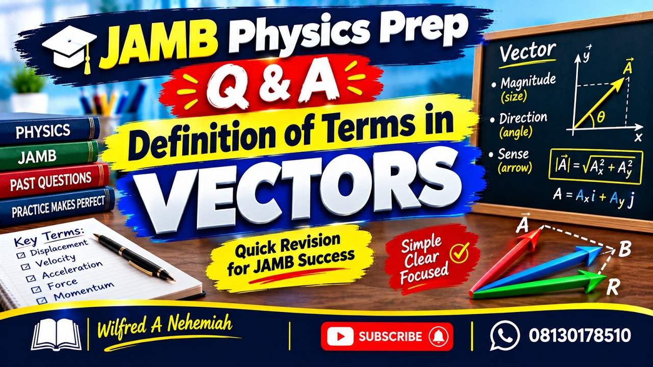 JAMB Physics Prep Q and A Definition of terms in Vectors 