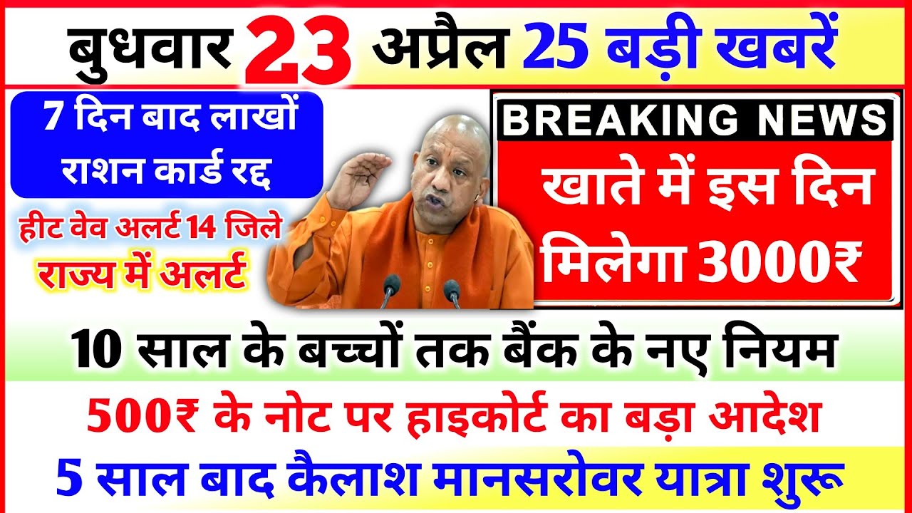 23 April News UP News Uttar Pradesh Ki Taja Khabar | UP Board Result | UP Pension | ICICI Bank Share
