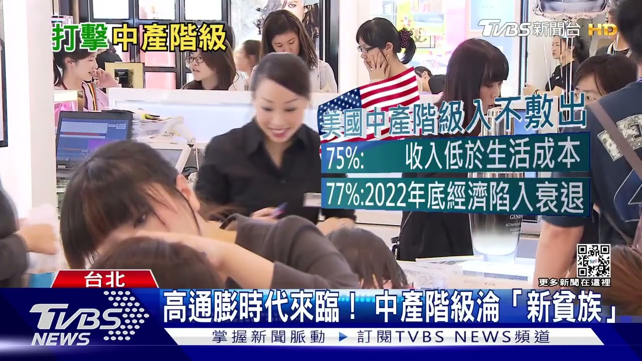 全球通膨加劇 中產階級遭遇「返貧危機」！【財經新聞精選】