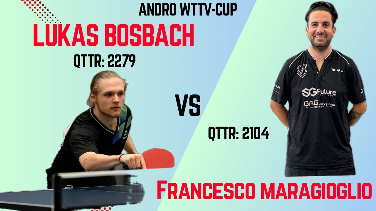 Lukas Bosbach - Francesco Maragioglio | Andro-Cup