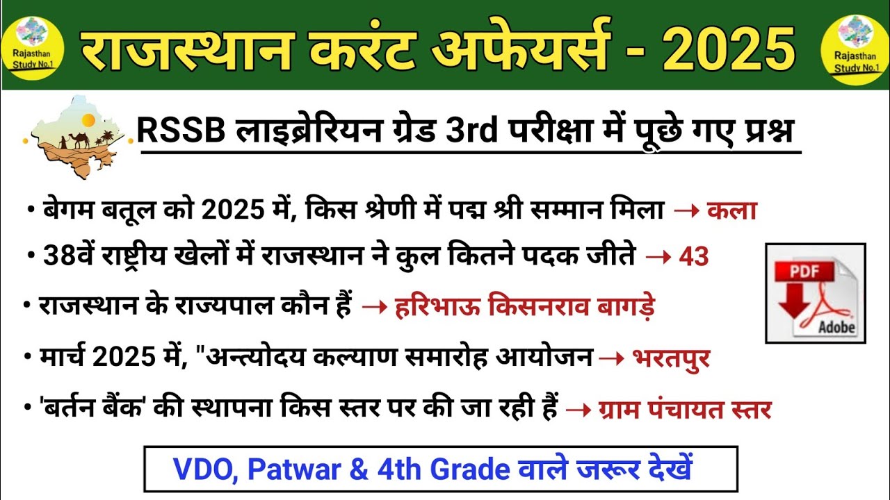 RSSB Librarian 3rd grade Exam Paper Solution l Rajasthan Current Affairs l Librarian 3rd grade 2025