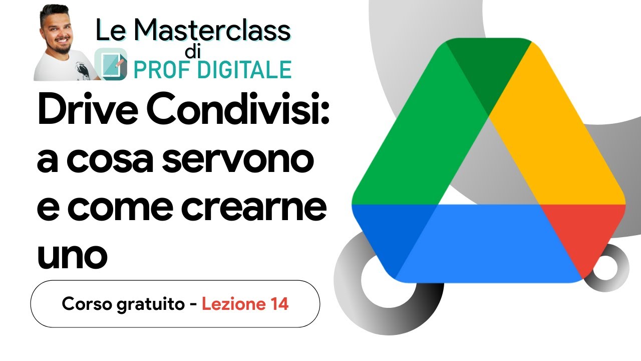 MASTERCLASS GOOGLE DRIVE - Cosa sono i DRIVE CONDIVISI e come CREARNE uno  [Lezione 14]