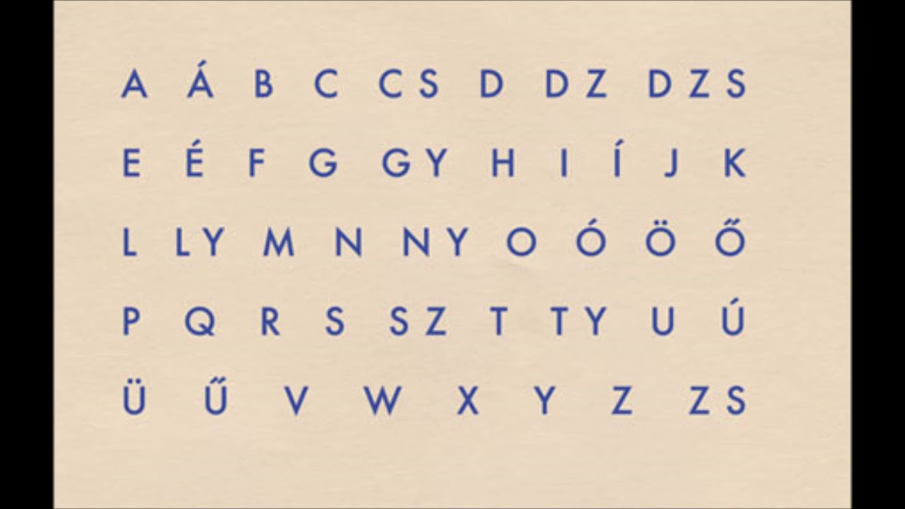 Hungarian Alphabet How To Prononce  - Magyar ABC - Alfabeto Ungherese - L'Alphabet Hongrois