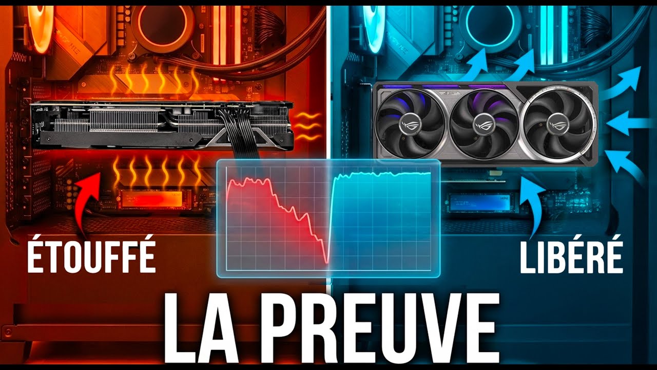 J'ai mis ma CG à la Verticale... Le résultat est DINGUE 📉