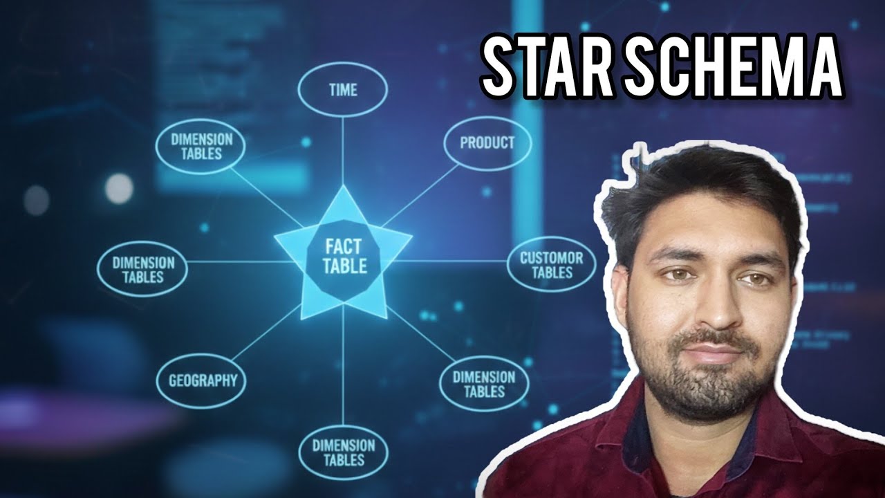 Star Schema in Data warehouse | DE by Honey