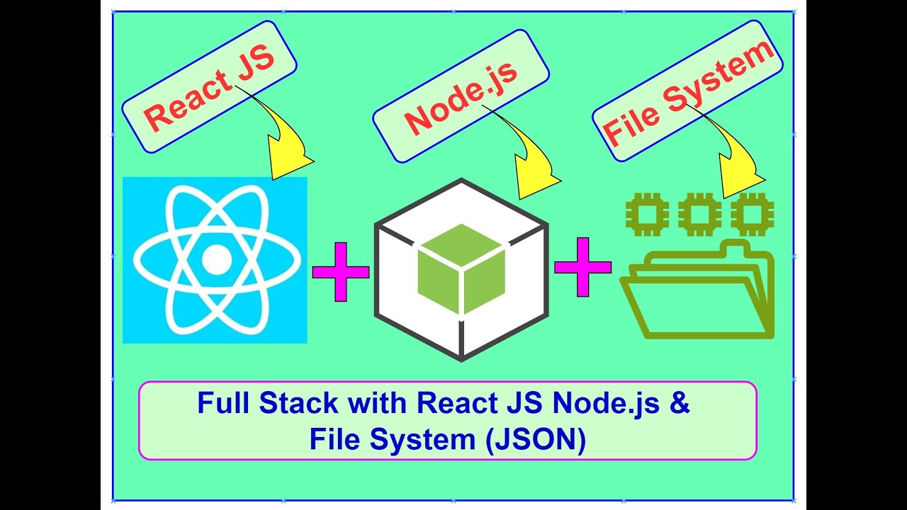 Full Stack + React + Node.js + JSON