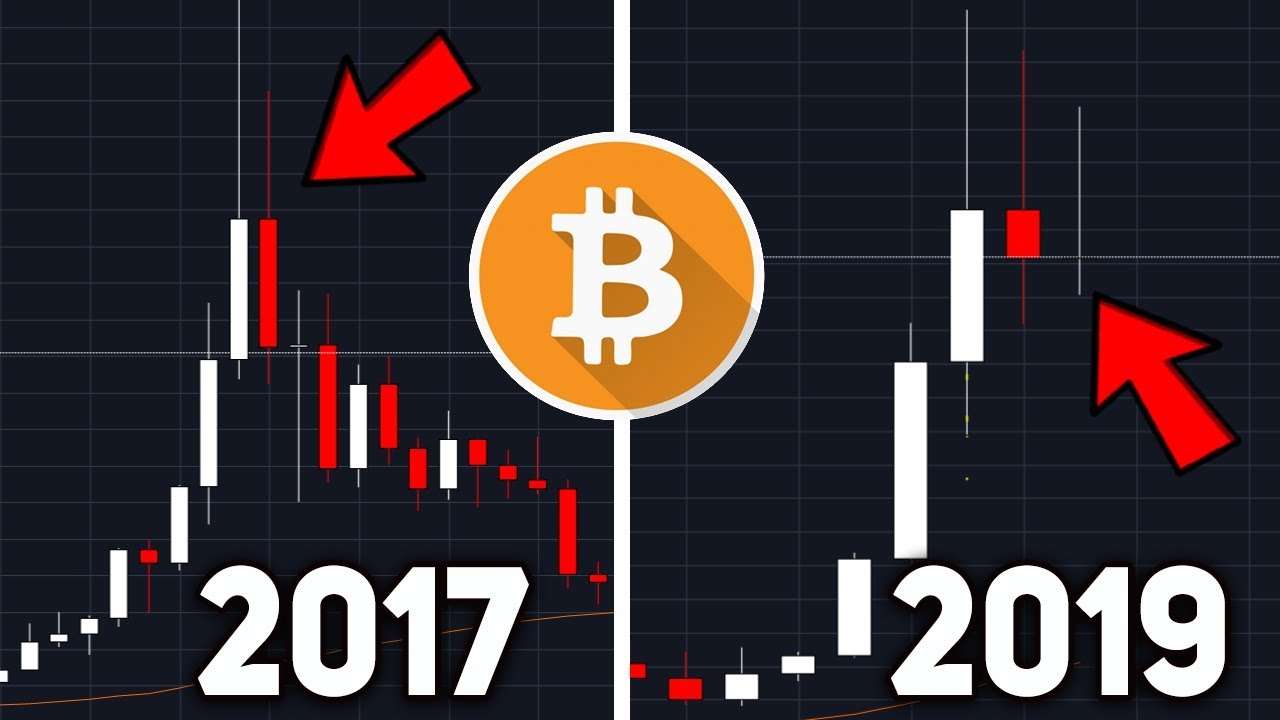 Биткоин. История Снова Повторяется! 2017 Против 2019 Год