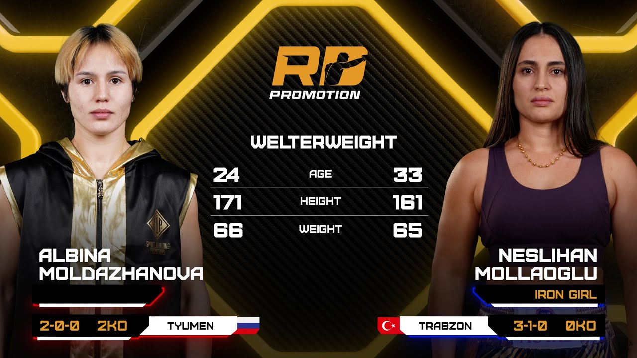 Albina Moldazhanova (Russia) vs Neslihan Mollaoglu (Turkey): Full Fight