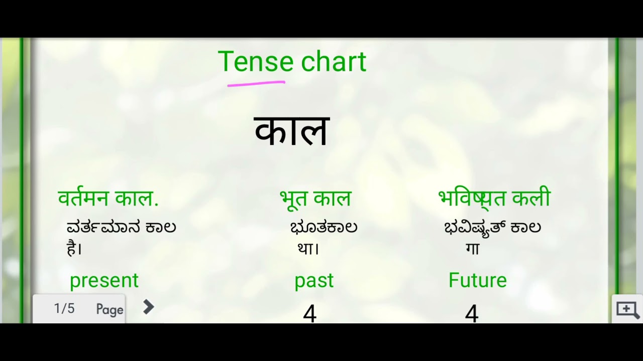 Tense chart in hindi through kannada part -1/ Learn hindi through kannada