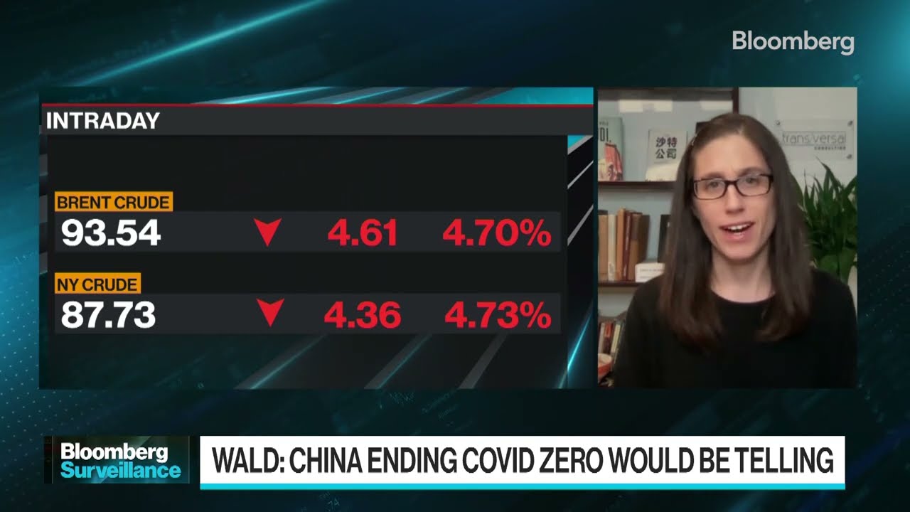 Higher Oil is the New Normal: Wald