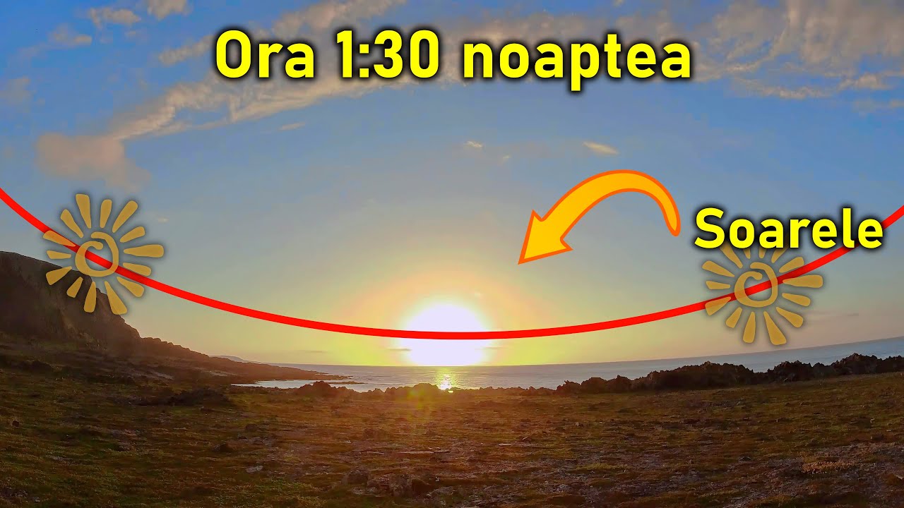 In Norvegia soarele nu apune niciodata vara!!!!