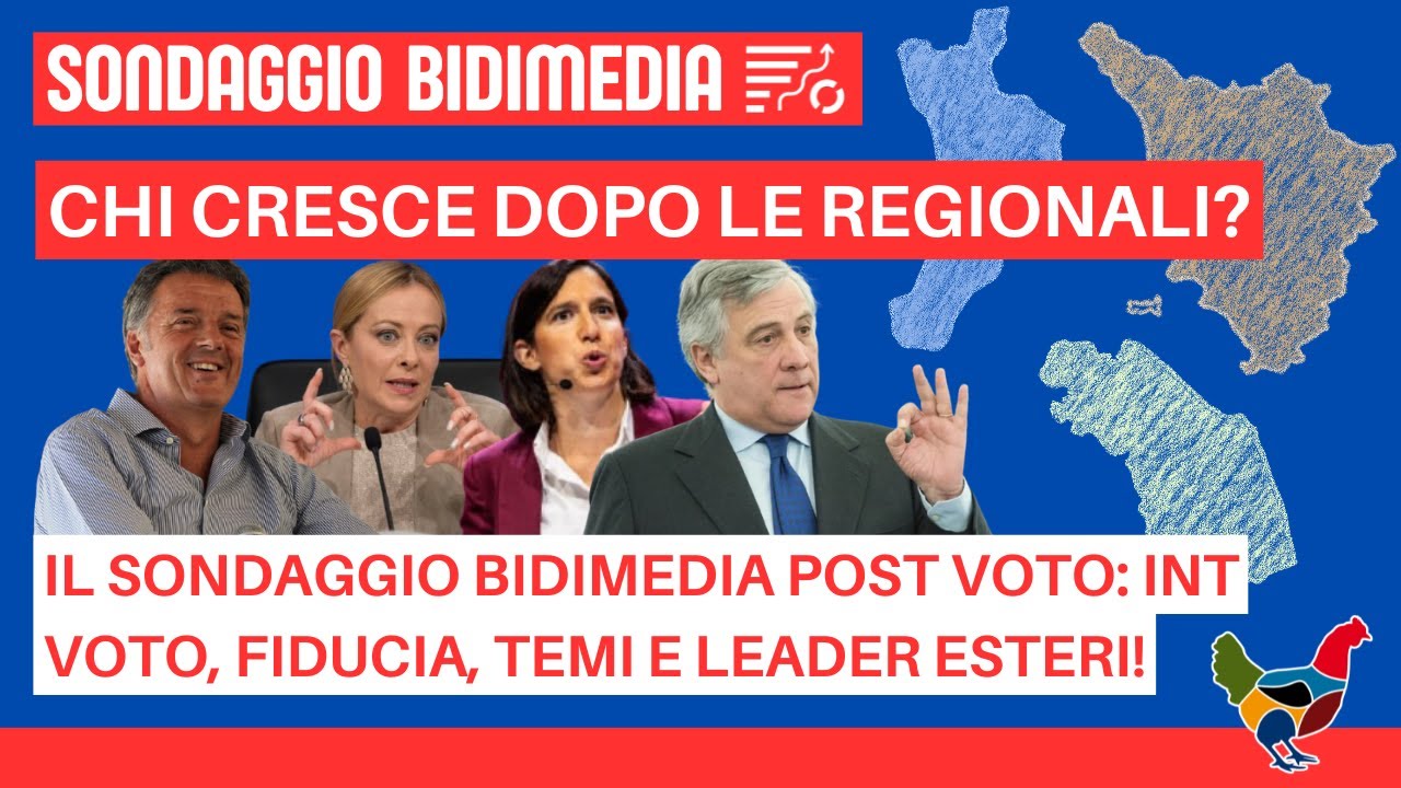 Sondaggio BiDiMedia Ottobre: chi cresce dopo le regionali?