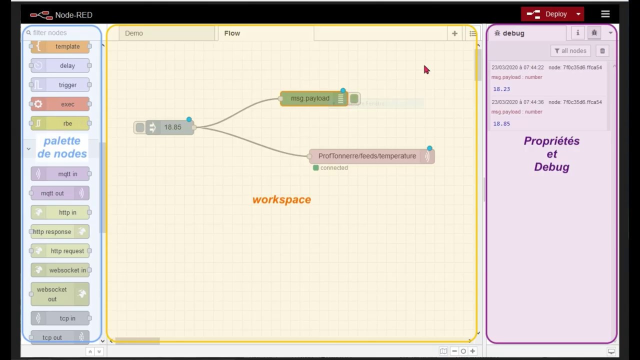 Prise en main de Node-Red
