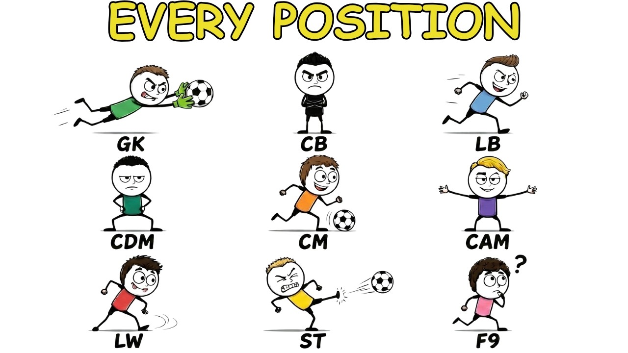 Every Football Position Explained