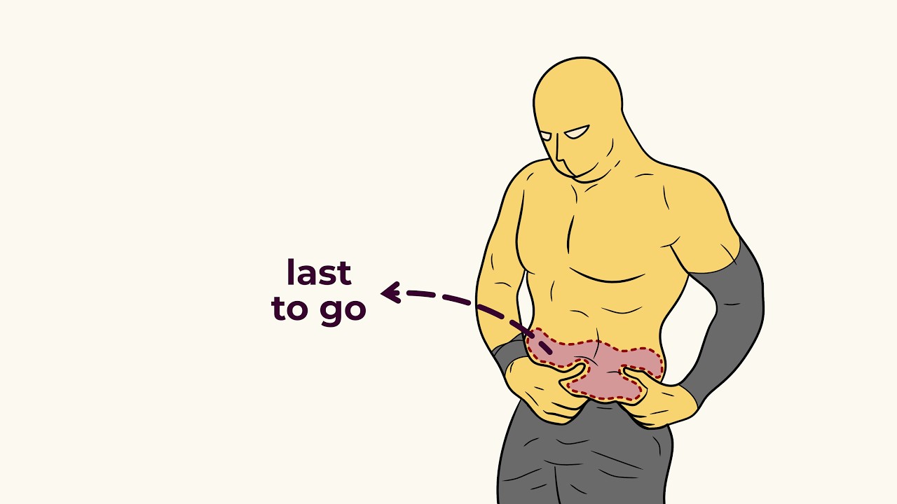 Why you&rsquo;re not losing fat in the areas you want