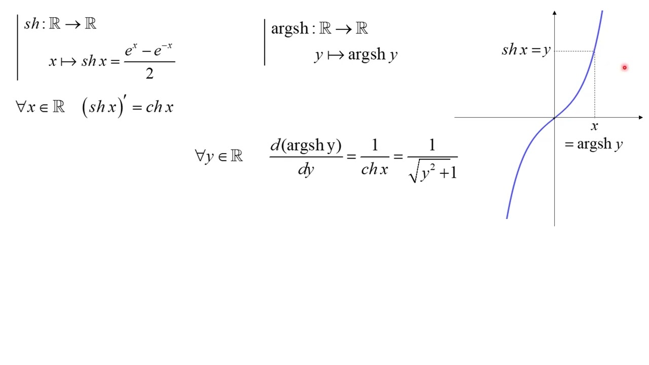 La fonction sh et sa bijection r&eacute;ciproque argsh