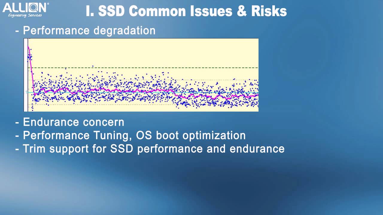 [Allion] SSD Testing - I. SSD Common Issues & Risks