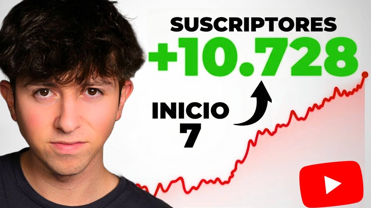 C&oacute;mo Empezar un Canal de YouTube en 2026 (Curso GRATIS)