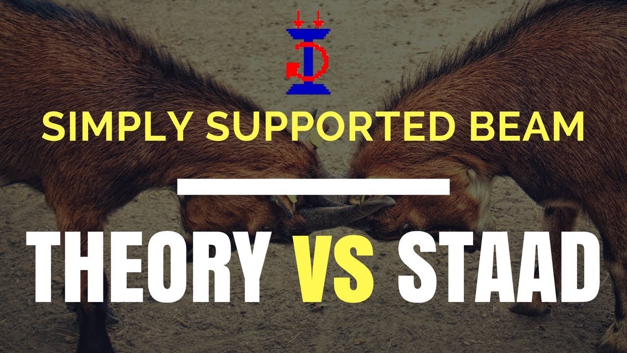 Theory vs STAAD | Simply Supported Beam - STAAD Pro for Beginners