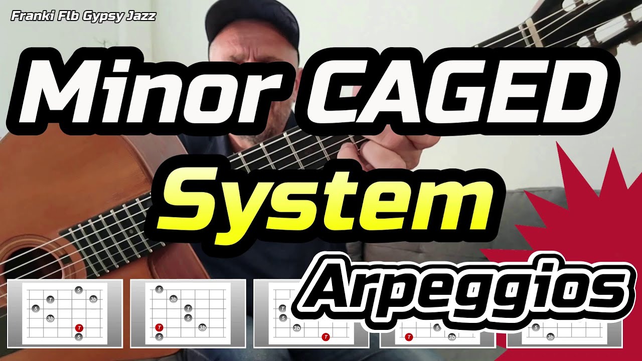 CAGED Système mineur + 5 Plans Gypsy Jazz - Cours Guitare Manouche 