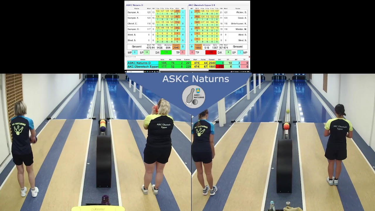 ASKC NaturnsI D  vs. AKC Überetsch Eppan DII