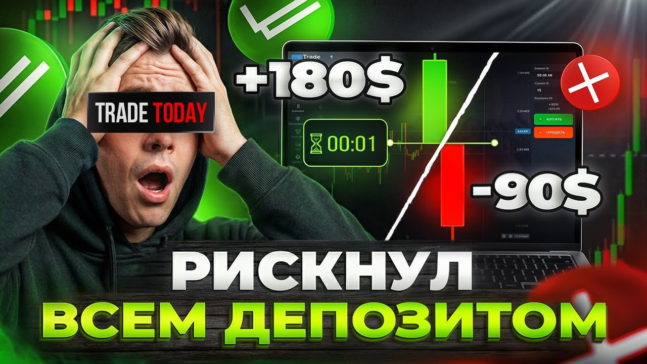 Стратегия БЕЗ МИНУСОВ на Pocket Option