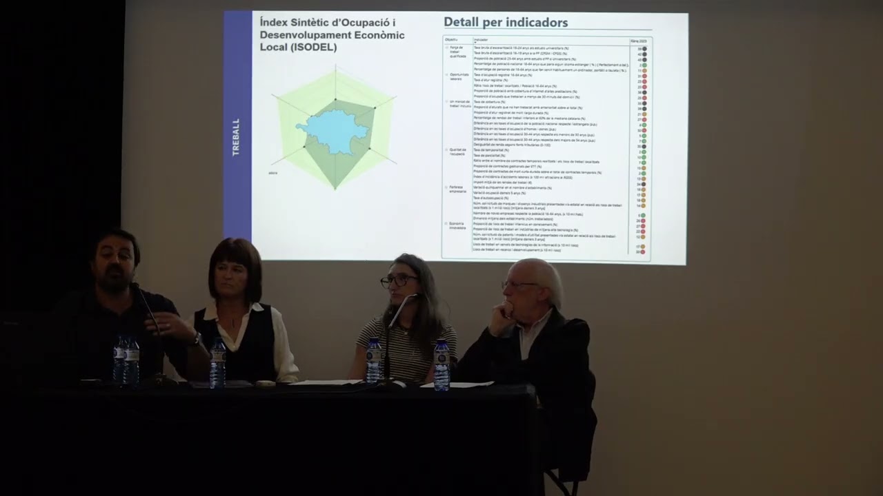 Repensem l'Empordà 2025 / Repensem Figueres 02